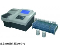 5298  安徽  水质氨氮检测仪