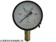 MHY-04827山西氧气压力表，压力表