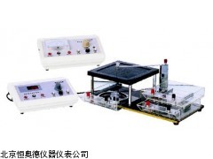 HADC-IV    浙江  静电场描绘实验装置