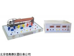 HADHL-IV   浙江  螺线管磁场测定组合仪