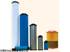 瑞典ATLAS-COPCO阿特拉斯滤芯