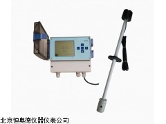 HAD-9630   浙江 氨水浓度仪