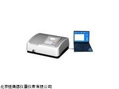 HAD-6009非法食品添加剂快速检测仪