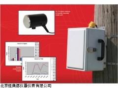 SpeedSpy 交通流量检测器