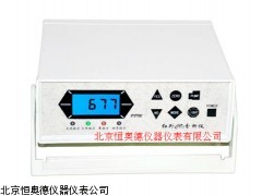 H26188 安徽 台式红外二氧化碳分析仪