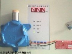 HAD-ZBK-1000 氮气泄露检测仪