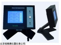 HAD-RJ21-1155    浙江  射线检测仪