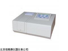 HAD-SPF 安徽 多能食品分析仪