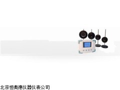 DP-M92      山西  激光率计