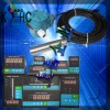 KShc803投入式液位传感器/液位计/水位变送器/水深测量