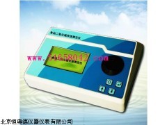 XTYQ-801SC 食品二氧化硫快速测定仪