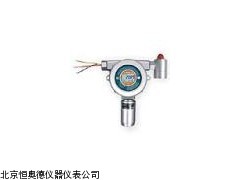 HAD-SO2-3G   浙江  二氧化硫检测仪