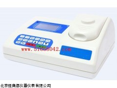 HAD-CAC-N03多参数食品安快速检测仪