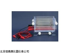 HAD-SJA   浙江  双板夹心式垂直电泳槽