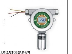 HAD-152TH-125   浙江  双式中型减压器