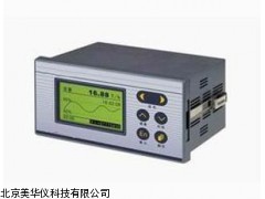 MHY-03618湖南温湿度记录仪