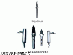 MHY-03609 安徽业在线电导电，电导电