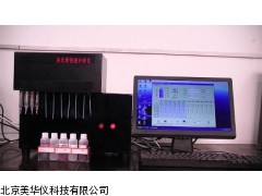 MHY-03487山东化学成份分析仪，化学成份检测仪