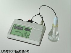 MHY-03162 山西台式，屏式CO2测定仪