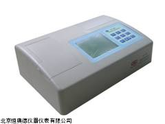 GFY-NC-830蔬果多能检测仪