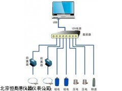 HAD-STC26   浙江   动平衡系统