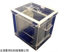 MHY-02981 福建薄层实验启动包，薄层实验启动包