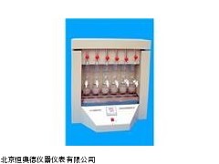 HAD/SZF-06C武汉脂肪测定仪