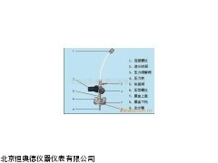 HAFI47北京污染数SDI测定仪