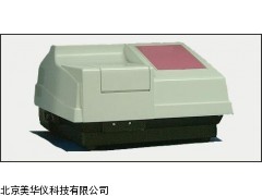 MHY-02831 安徽近红外分光光度计，分光光度计