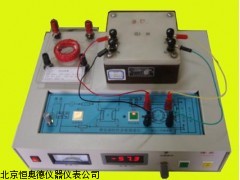 HAD-TFCIA   浙江  静态磁滞回线测量仪厂家