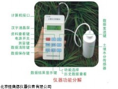 TZS-1 便携式土壤水分速测仪