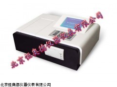 SX-CNY-12D苏州残留农药测试仪