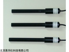 MHY-02574天津氰离子电，离子电