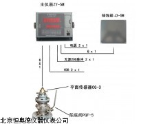 计程仪  山西   HAD-JD-5M厂家