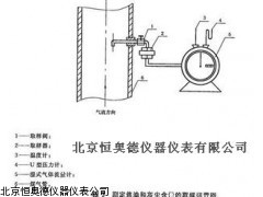 HAD-QY  山西 焦油和灰尘含量取样器厂家