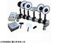 NTP-GPS-ⅢC偏振光实验仪厂家