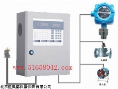 JH-RBK液化石油气报警器厂家