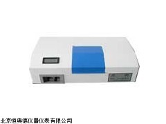JK-WGW光电雾度仪厂家