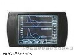 HA9-RSM-PDT应变检测仪厂家