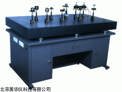 MHY-02021光学平台，光学平台厂家