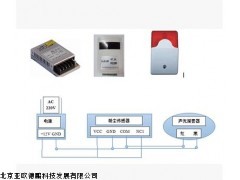 DP-FC99粉尘检测仪,厂家直销粉尘报警仪