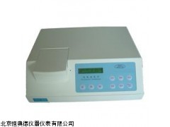 RC-ZDS-20光电浊度仪生产的