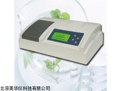 MHY-00033 蛋白质快速检测仪，蛋白质测试仪厂家