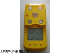 MHY-00010 便携式氧化碳厂家