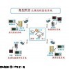 无线远程监测系统