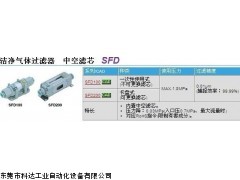 日本SMC中空濾芯SFD100-C06,SMC過濾器