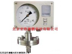 DP/YBG265指针式硅压阻压力变送器，硅压阻压力变送器