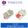 RS-WD-N01-8 建大仁科扁卡規殼單溫度變送器