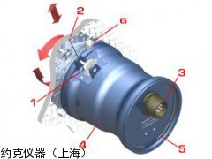 擴(kuò)展行程OEM位移傳感器 YKC系列