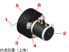 微小型擴(kuò)展量程位移傳感器 YK180-0803系列